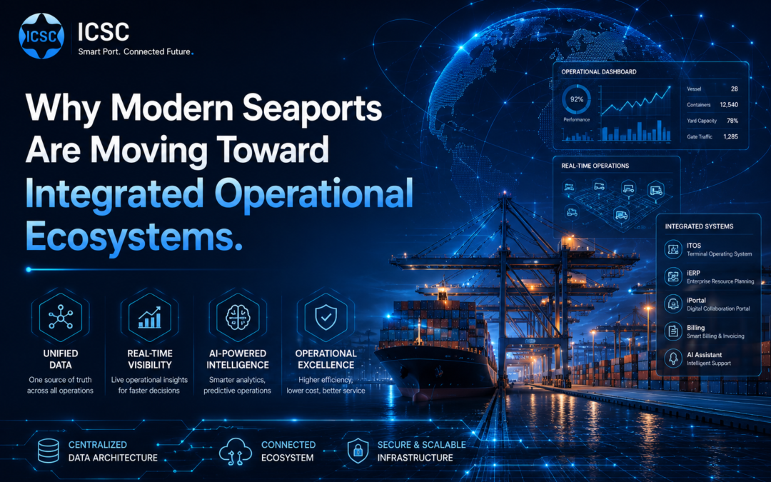 Smart Port 2025: Why Modern Seaports Are Moving Toward Integrated Operational Ecosystems