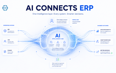AI & ERP INSIGHT